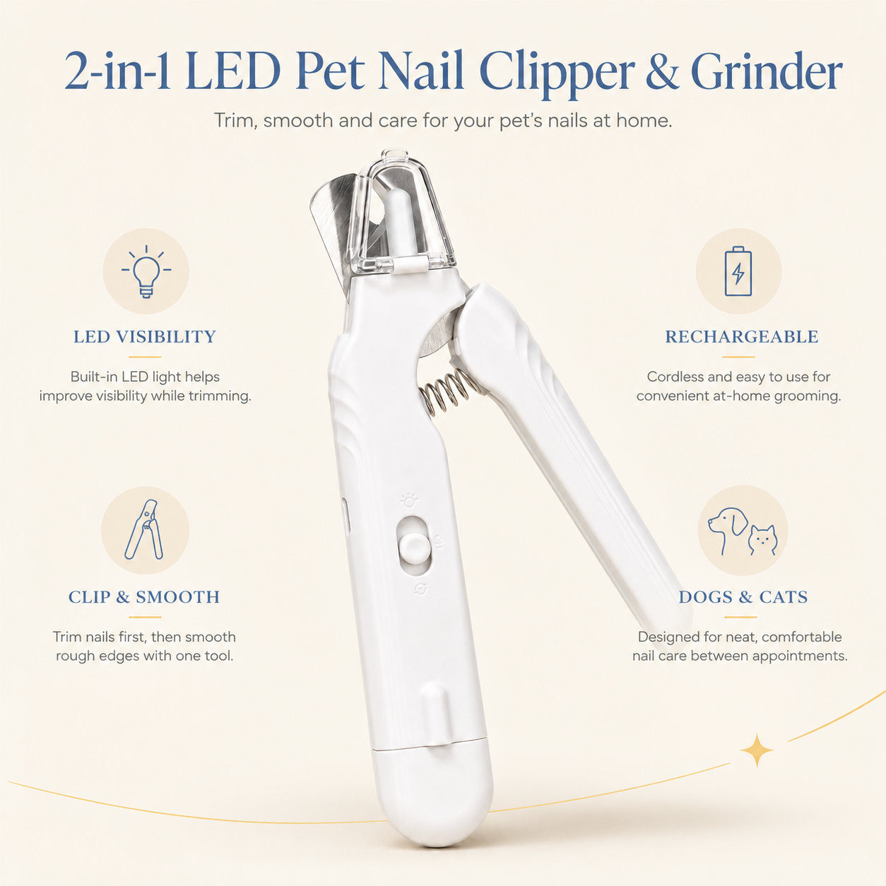 2-In-1 Pet Nail Clippers